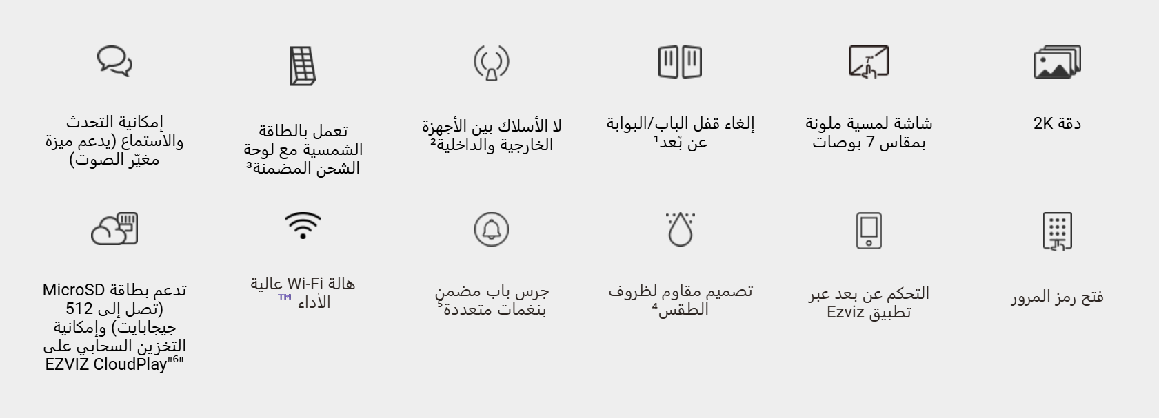 نظام انتركم ذكي مع جرس بكاميرا ملونة وشاشة لمس وفتح بالتطبيق صورة 5